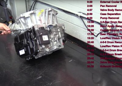 Video: BMW TF-72SC 6-Speed Automatic Transmission Teardown